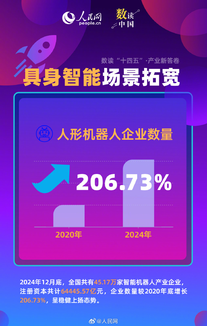 16775d4b76b729dafbebfc8f484b9de5_002uLDeXly1i6grgsio6yj60zk1k04eq02.jpg