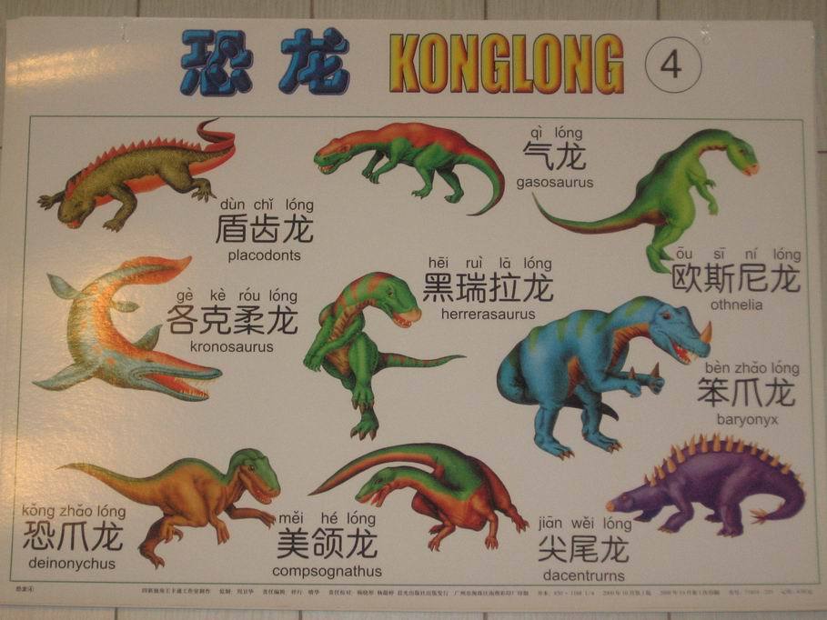 儿童认识恐龙图片名字图片